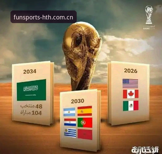 2030世界杯扩军至64队？华体会hth体育用户完整观赛指南与深度分析